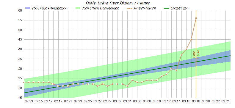 chart_of_the_week.png